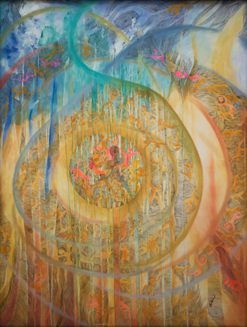 Identity and Uncertainty